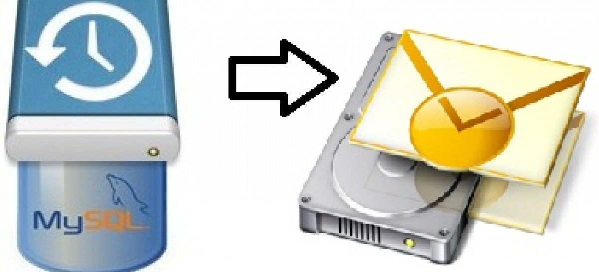 SSH Kullanarak MySQL Yedeği Alma ve Arşivleme