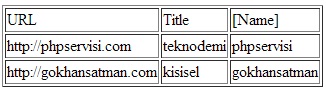 jquery-xml2