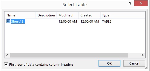 Word Üzerinde Excel Dosyası Entegrasyonu